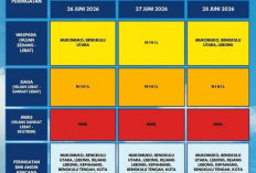 BMKG Bengkulu Keluarkan Peringatan Dini Cuaca 26-28 Juni 2026
