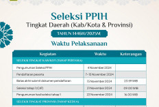 Seleksi PPIH 2025 Tingkat Daerah Dibuka, Cek Syarat dan Jadwalnya