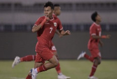 Klasemen Akhir Runner Up Kualifikasi Piala Asia U-17