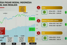 Tutup 2023 Dengan Tumbuh Positif, Bursa Efek Indonesia Optimis Songsong 2024