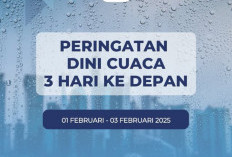 Peringatan Dini Cuaca di Bengkulu Hingga 3 Februari 2025