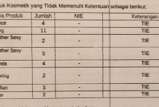 Kaum Hawa Harus Waspada, Banyak Kosmetik Tanpa Izin Edar di Kepahiang