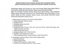 Pendaftaran Anggota Pengurus Masjid Agung Baitul Makmur Rejang Lebong Dibuka