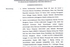  Kepala SMKN 2 Rejang Lebong Akhirnya Dicopot dari Jabatanny