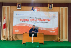 Inflasi Bengkulu Februari 2025 Kembali Turun