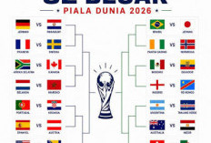 Jadwal Lengkap Babak 32 Besar Piala Dunia 2026: Argentina Bak Lewat Jalan To