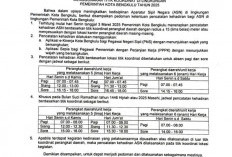 Pemkot Bengkulu Terapkan Absensi ASN Berbasis Titik Koordinat
