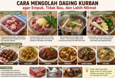 Cara Mengolah Daging Kurban agar Empuk dan Tidak Bau: Dijamin Lebih Nikmat