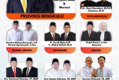 Daftar Nama Cakada yang Diusung PKS Di Pilkada Bengkulu 2024