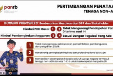 3 KepmenPAN-RB Mengatur Tentang Seleksi PPPK 2024, Berikut Kriteria Pelamar