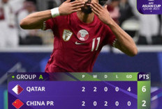 Qatar Amankan Tiket 16 Besar Piala Asia 2023