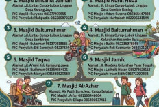 Masjid Ramah Pemudik, Kemenag Rejang Lebong Siapkan 7 Masjid di Jalur Mudik