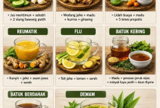 8 Resep Herbal Warisan Nenek Moyang, Cek Manfaatnya!