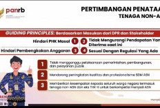 Simak! Ini 5 Poin Penting dari KemenPAN-RB, Ada Tentang PPPK Paruh Waktu 