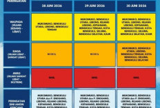BMKG Bengkulu Keluarkan Peringatan Dini Hujan 28-30 Juni 2026