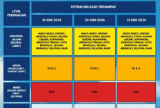 BMKG Bengkulu Ingatkan Potensi Hujan dan Angin Kencang 19-21 Juni 2026