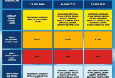 BMKG Bengkulu Keluarkan Peringatan Dini Hujan Sedang-Lebat 23-25 Juni 2026, 9 Wilayah Waspada