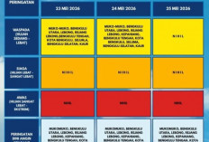 Peringatan Dini Cuaca: Wilayah Bengkulu Berpotensi Hujan dan Angin Kencang 23-25 Mei 2026