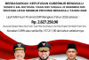 UMP Bengkulu Tahun 2026 Naik, Segini Jumlahnya