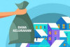 Belum Ada Kelurahan Usulkan Pencairan, DK Tahap II di Lebong Terancam Batal Salur