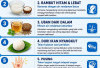 6 Tips & Trik Sederhana Tapi Ampuh dari Dapur 