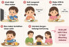Stop Makan Sambil Nonton! Ini Bahaya Screen Time yang Diam-diam Rusak Pola Makan Anak