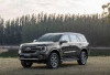 Ford Everest Titanium Next Gen: Fitur Kemanannya Canggih!